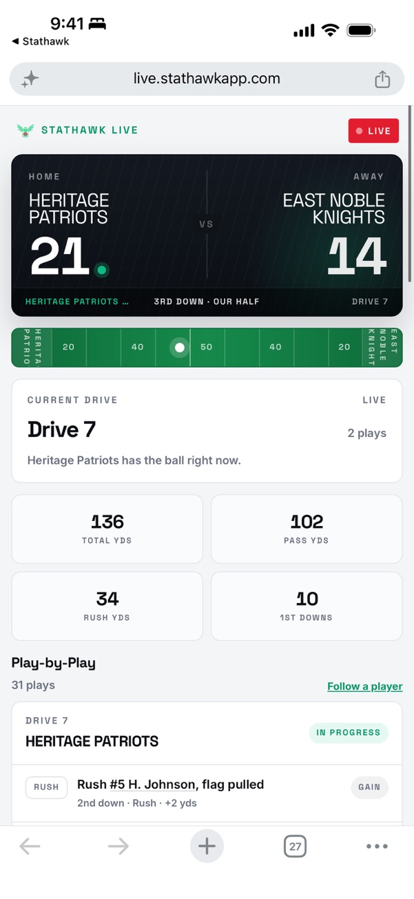 StatHawk Live GameView in mobile browser showing live score 21-14, current drive, total yards, pass yards, rush yards, first downs, and play-by-play log